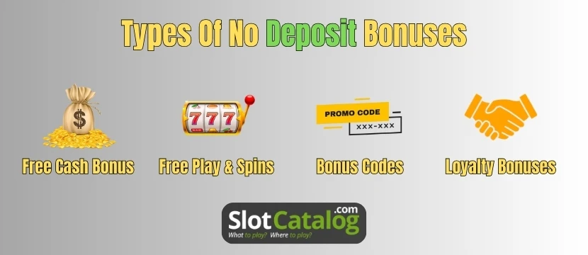 Types Of No Deposit Bonuses Types Of No Deposit Bonuses